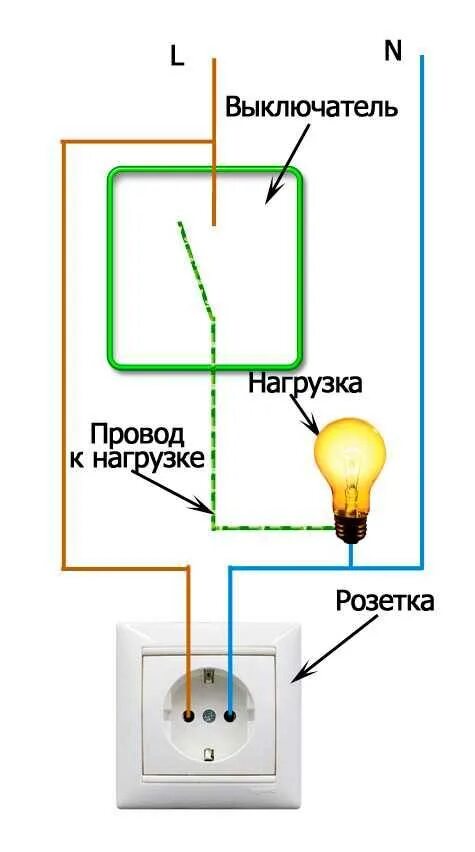 Подключение блока розетка и выключатель одноклавишный Схема подключения спаренного выключателя с розеткой