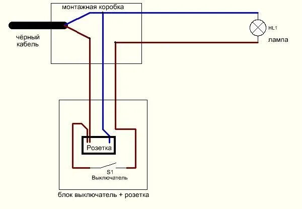 Подключение блока розетка выключатель Как правильно подключить трехклавишный выключатель с розеткой: инструкция, видео