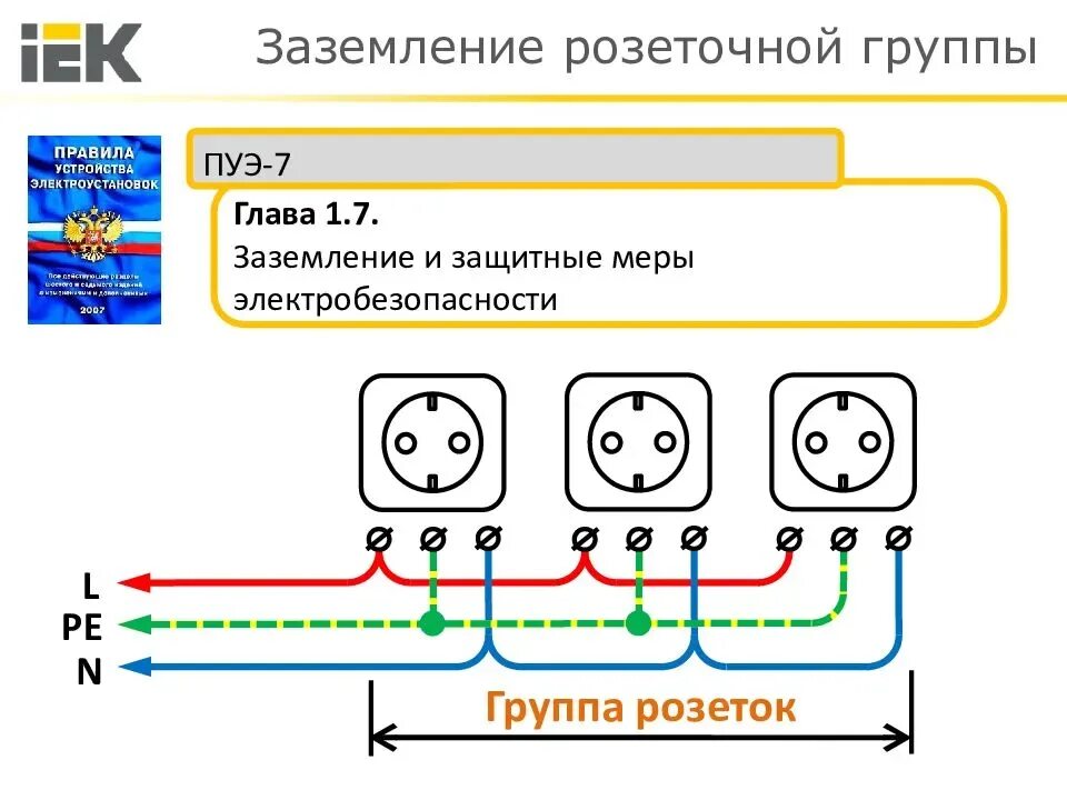 Подключение блока розеток с заземлением Подключение блока розеток