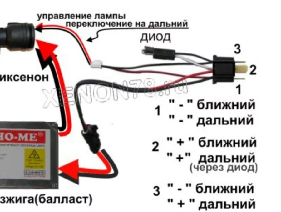 Подключение блока розжига Путь к свету! часть 2 (Электрика) - Nissan Serena Mk II (C24), 2 л, 2001 года эл