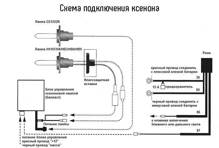 Подключение блока розжига Всё о ксеноне, и как выбирать для себя!