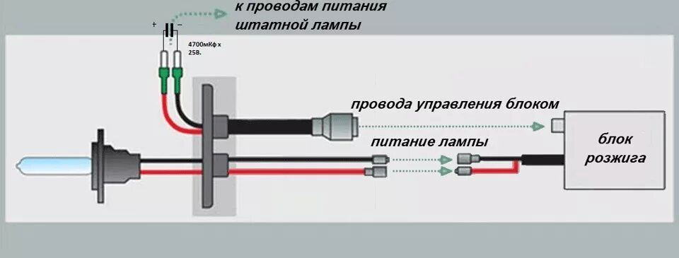 Подключение блока розжига Ксенон в "задний ход". Другое подключение. - KIA Ceed SW (2G), 1,6 л, 2014 года 