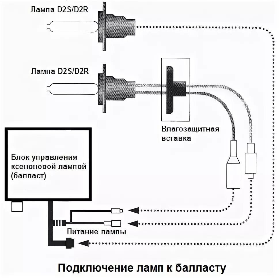 Подключение блока розжига Блок розжига AL Bosch 2 gen по дооступной цене 2290 р. Доставка по России