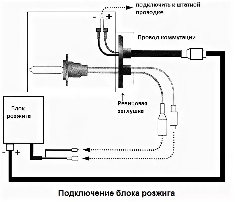 Подключение блока розжига Блок розжига Matsushita 3: описание, доступные цены, доставка