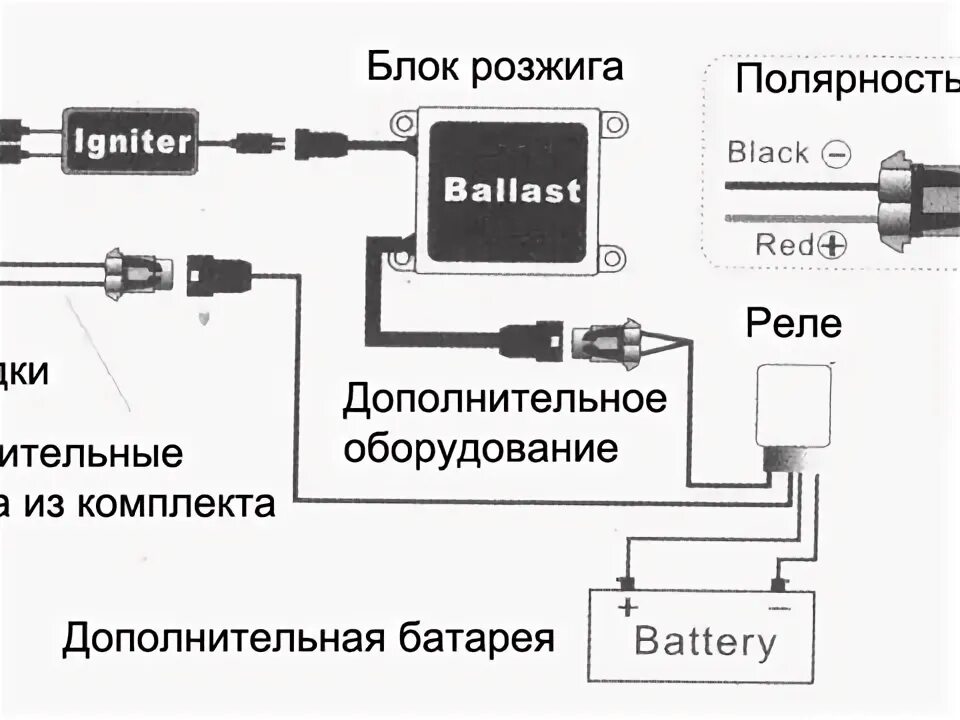 Подключение блока розжига поставить ксенон - Toyota Carina ED (3G), 2 л, 1996 года аксессуары DRIVE2