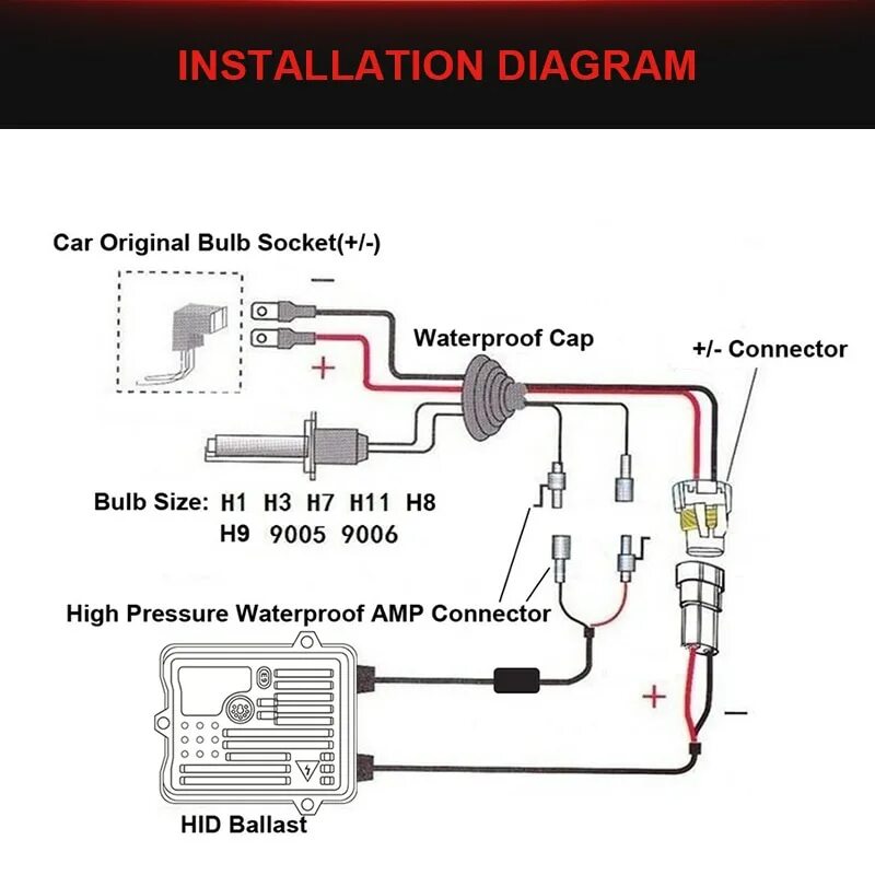 Подключение блока розжига ксенона 2 шт., автомобильные ксеноновые лампы 35 Вт H1 H3 H7 H11 9005 9006 4300K 6000K 8