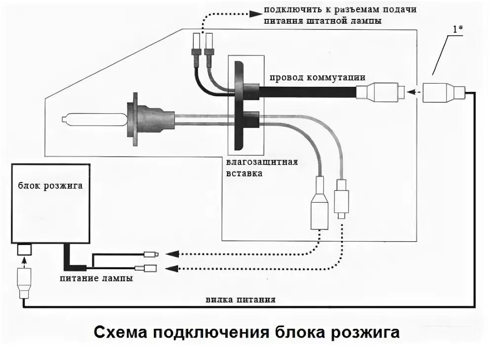 Подключение блока розжига ксенона Выгодные цены на Игнитор Hella 5DD 008 319-50 silver. Описание характеристик, до