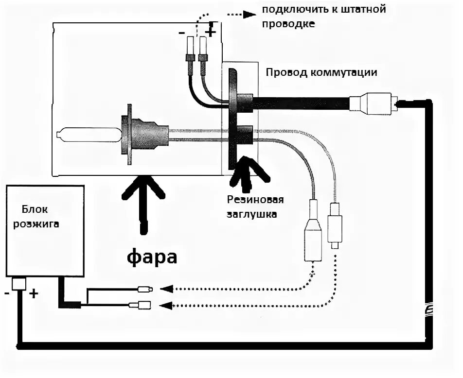 Подключение блока розжига ксенона Ксеноновое оборудование - Lada 2107, 1,6 л, 2008 года запчасти DRIVE2