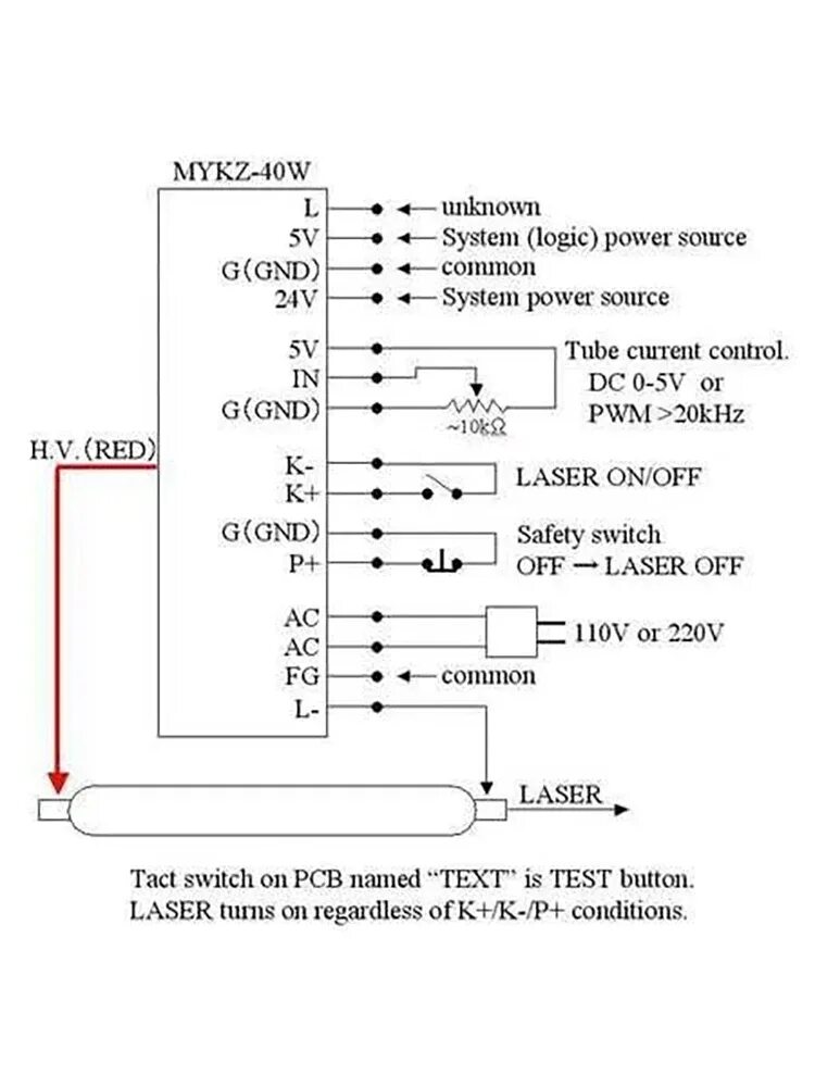 Подключение блока розжига лазерной трубки 110/220V 40W блок питания для Co2 машина для лазерной гравировки и резки 3020 Al