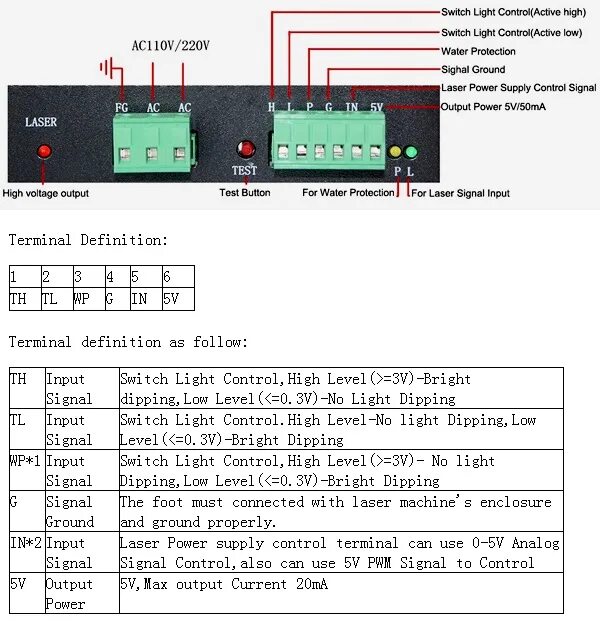 Подключение блока розжига лазерной трубки Блок питания 60W - TST LASER