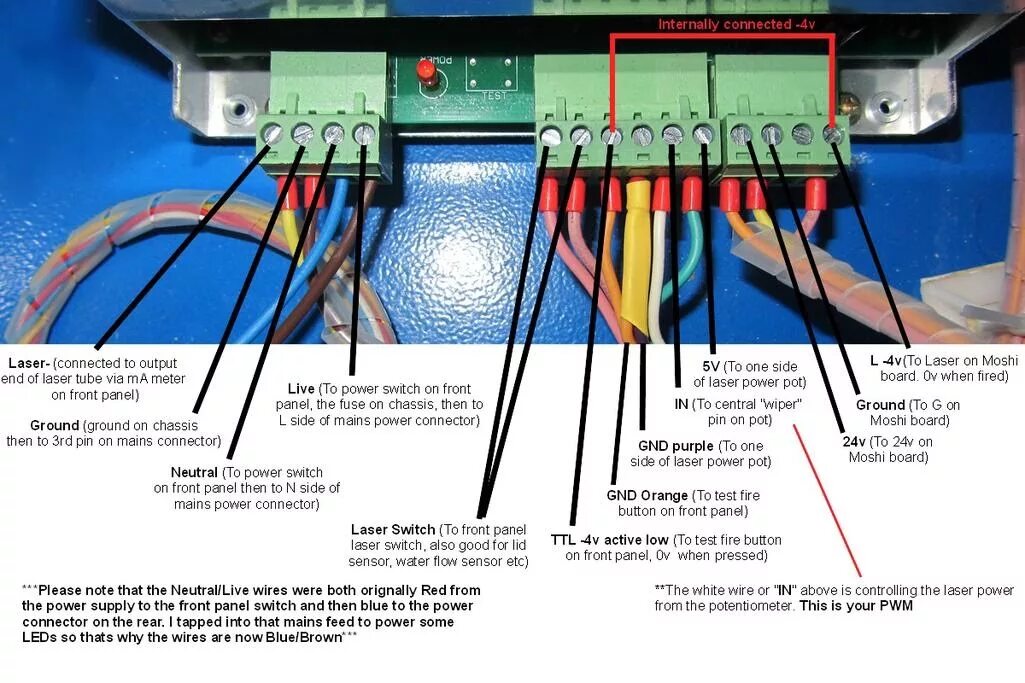 Подключение блока розжига лазерной трубки Need help connecting GRBL LASER CNC Controller to old K40 laser. - Issue #740 - 