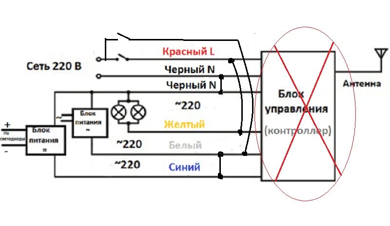 Подключение блока с пультом Как подключить люстру с пультом управления, схема и сборка (видео)