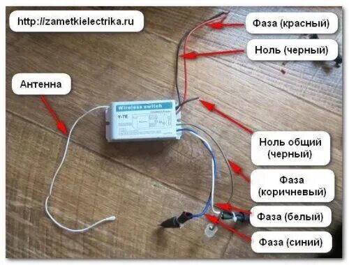 Подключение блока с пультом Приемник-контроллер Feron "LD100" для источников света на 220В купить в Санкт-Пе