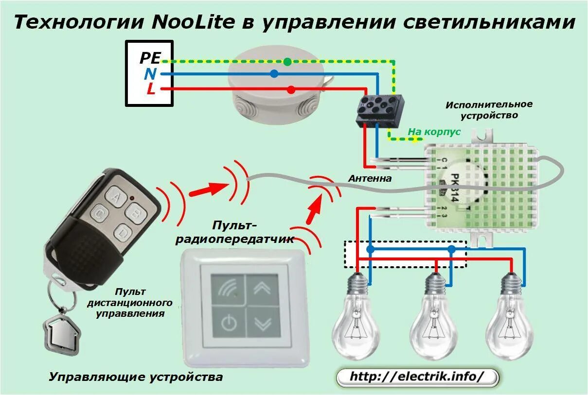 Подключение блока с пультом Как подключить люстру с пультом: установка люстры, настройка пульта, видео