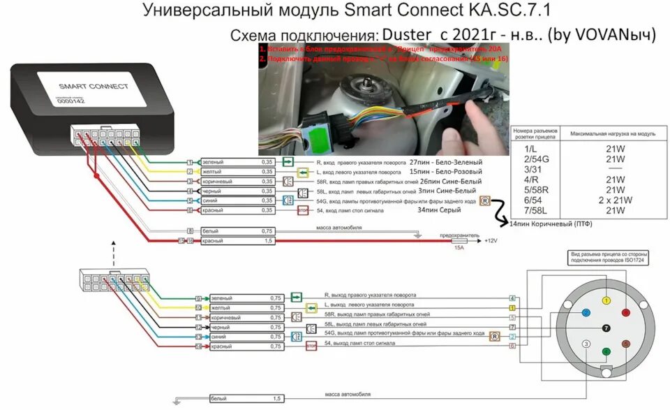 Подключение блока согласования дастер Установка ТСУ (фаркопа) + подключение розетки на Duster 2 - Renault Duster (2G),