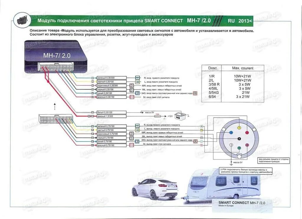 Подключение блока согласования электрики с фаркопом Smart Connect (комплект электрики универсальный с блоком согласования) 7-р для л