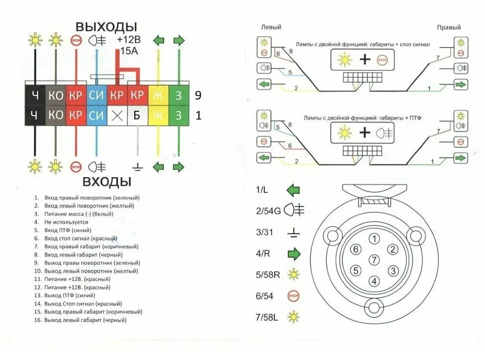 Подключение блока согласования электрики с фаркопом Блок согласования для фаркопа универсальный Smart connect KA. SC.7.1 - купить по