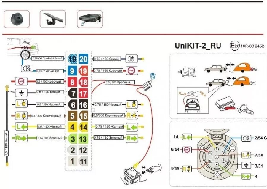 Подключение блока согласования фаркопа Восстановление розетки прицепа - Renault Megane III, 1,5 л, 2010 года своими рук