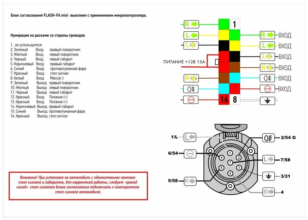 Подключение блока согласования фаркопа джили монджаро Комплект универсальной электрики для фаркопа с блоком согласования - купить в ин