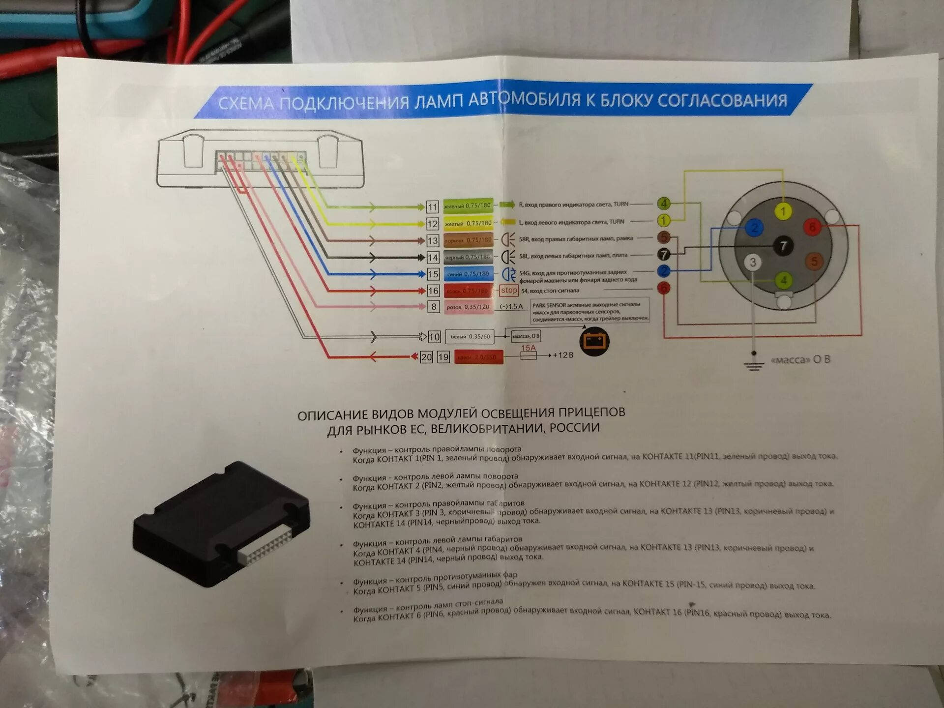 Подключение блока согласования фаркопа джили монджаро Как я установил фаркоп - Skoda Rapid (1G), 1,6 л, 2017 года тюнинг DRIVE2