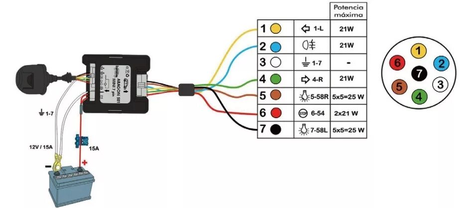Подключение блока согласования фаркопа джили монджаро Нужен ли блок согласования на фаркоп? - Lada Kalina Cross, 1,6 л, 2016 года элек