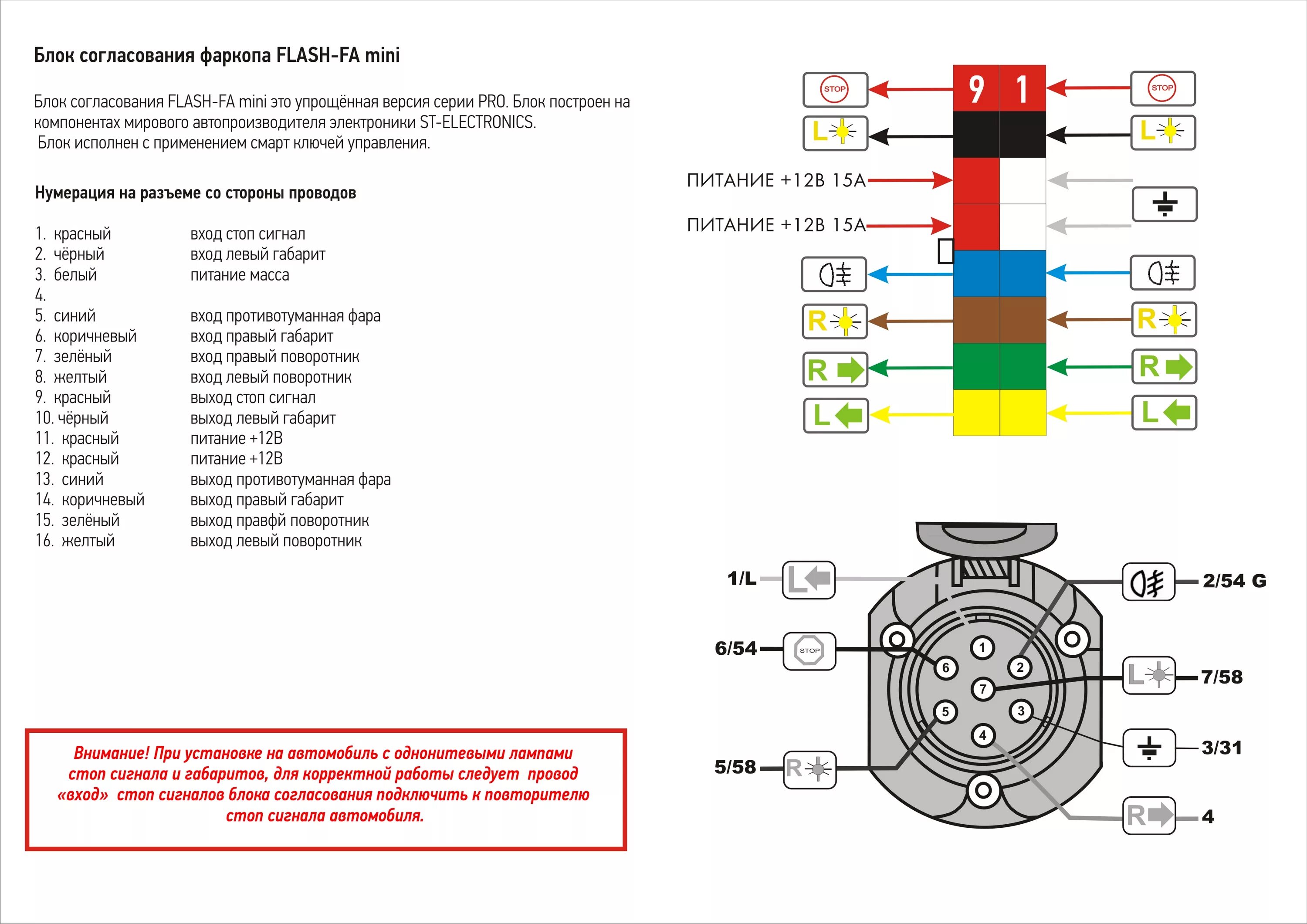 Подключение блока согласования фаркопа джили монджаро Блоки согласования фаркопа FLASH - Блок согласования фаркопа Flash-FA mini plus 