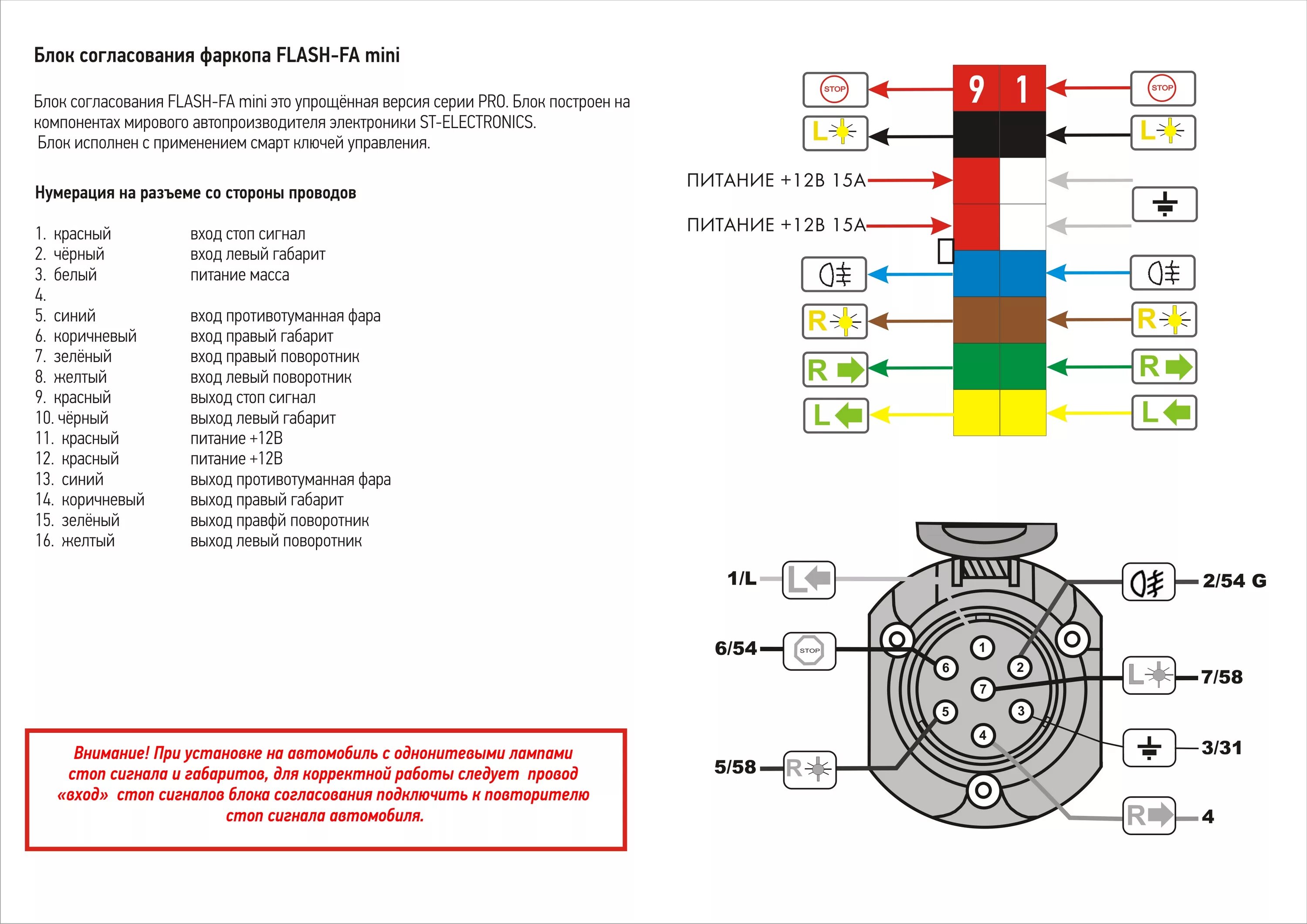 Подключение блока согласования фаркопа хавал джолион Блоки согласования фаркопа FLASH - Блок согласования фаркопа Flash-FA mini plus 