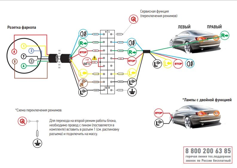 Подключение блока согласования фаркопа kia ceed jd Схема подключения фаркопа с блоком согласования