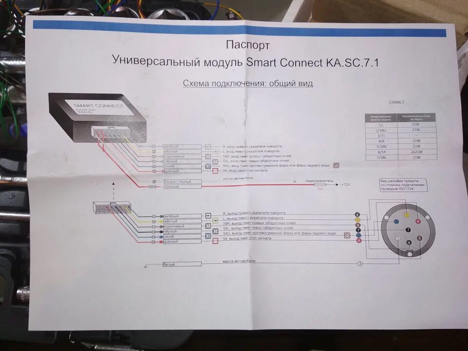 Подключение блока согласования фаркопа лада веста Установка фаркопа ORIS (BOSAL) с блоком согласования - Lada Vesta SW Cross, 1,8 