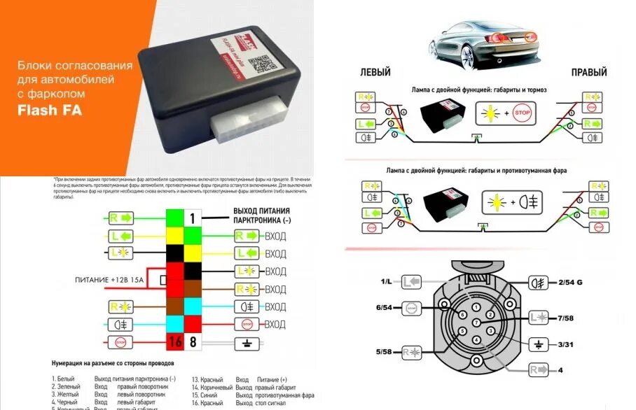 Подключение блока согласования фаркопа лада веста нг Подключение блока согласования фаркопа на примере Renault Duster 2016 г.в. - смо