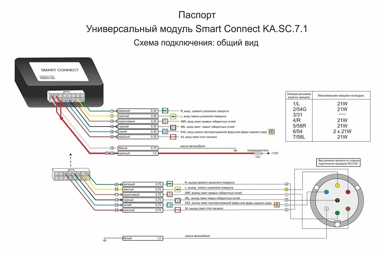Подключение блока согласования фаркопа лада веста нг ТСУ Leader - Lada Vesta SW Cross, 1,8 л, 2019 года аксессуары DRIVE2