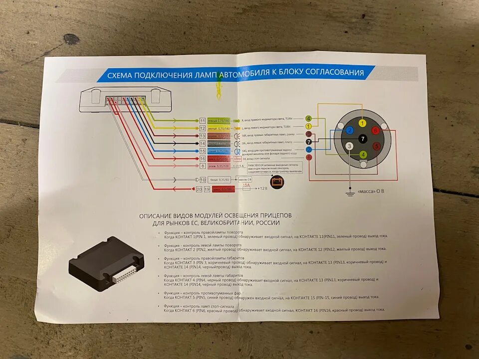 Подключение блока согласования фаркопа лада веста нг Установил фаркоп от PT Group - Lada Vesta SW Cross, 1,6 л, 2019 года аксессуары 