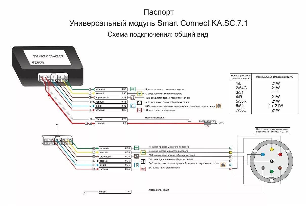 Подключение блока согласования фаркопа веста седан ТСУ Leader - Lada Vesta SW Cross, 1,8 л, 2019 года аксессуары DRIVE2