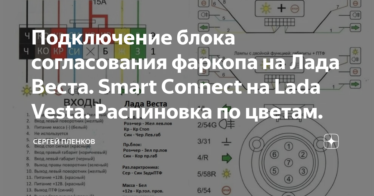 Подключение блока согласования лада веста седан Подключение блока согласования фаркопа на Лада Веста. Smart Connect на Lada Vest