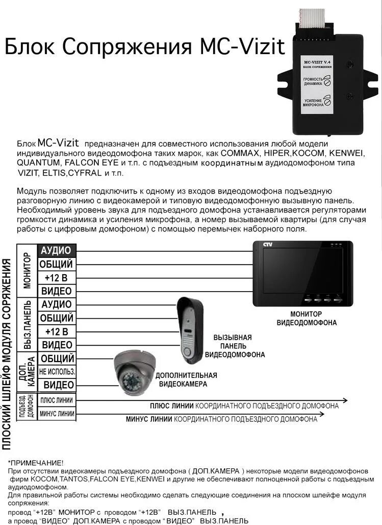 Подключение блока сопряжения домофона Блок сопряжения MC-VIZIT