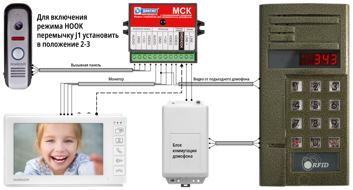 Подключение блока сопряжения домофона Модуль сопряжения для видеодомофона Даксис МСК с подъездным домофоном Vizit, Cyf