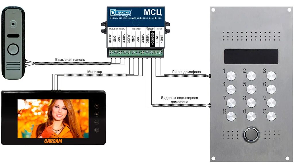 Подключение блока сопряжения домофона Блок сопряжения для домофона МСЦ-модуль - купить дешево в "КАРКАМ Электроникс"