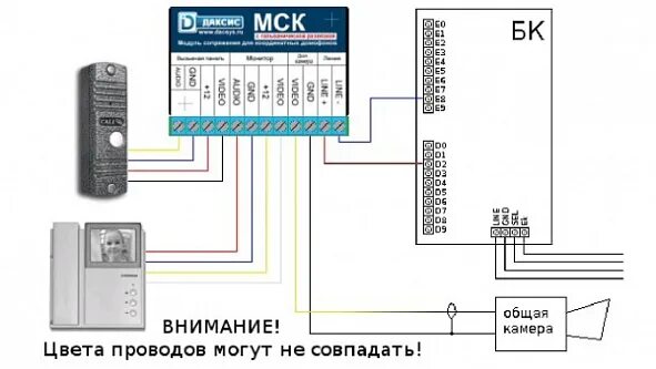 Подключение блока сопряжения домофона Купить МСК-Г с гальванической развязкой. Модуль сопряжения по лучшей цене 1 940 