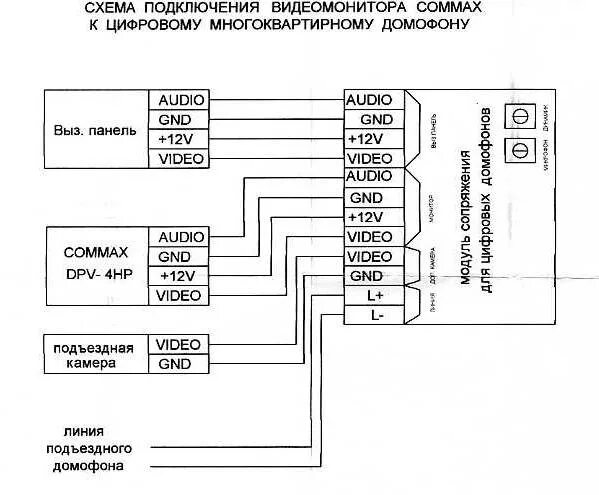 Подключение блока сопряжения домофона Видеодомофон мск