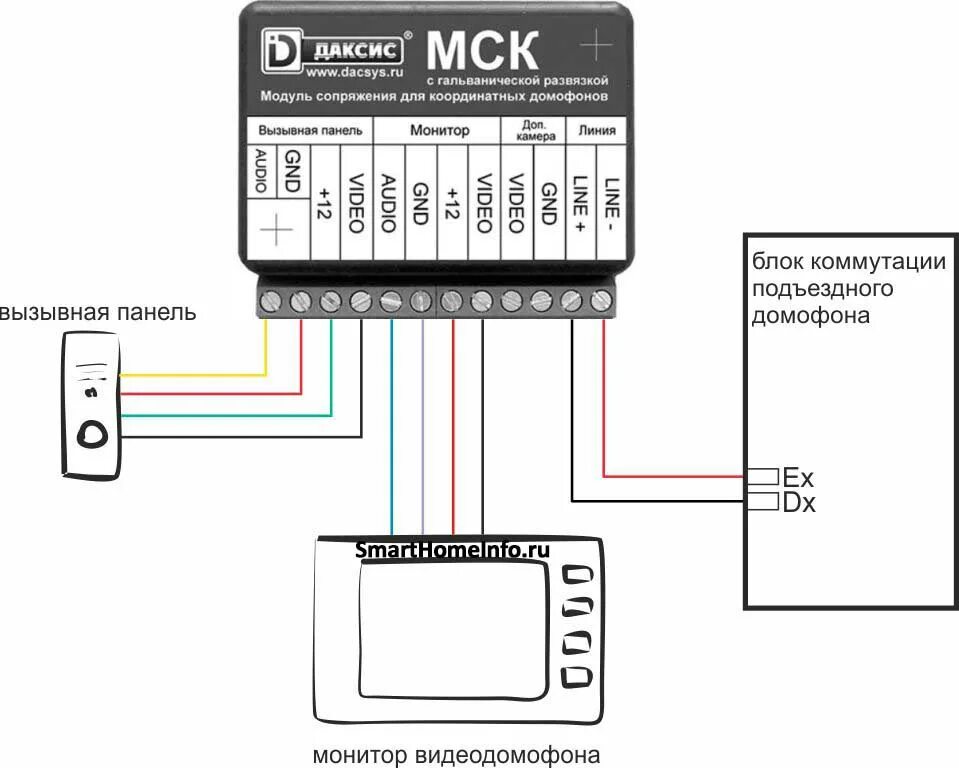 Подключение блока сопряжения домофона Как подключиться к домофону HeatProf.ru