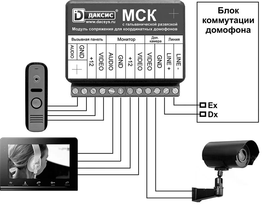 Подключение блока сопряжения домофона Блок сопряжения координатного типа МСК - купить по низкой цене в Москве в интерн