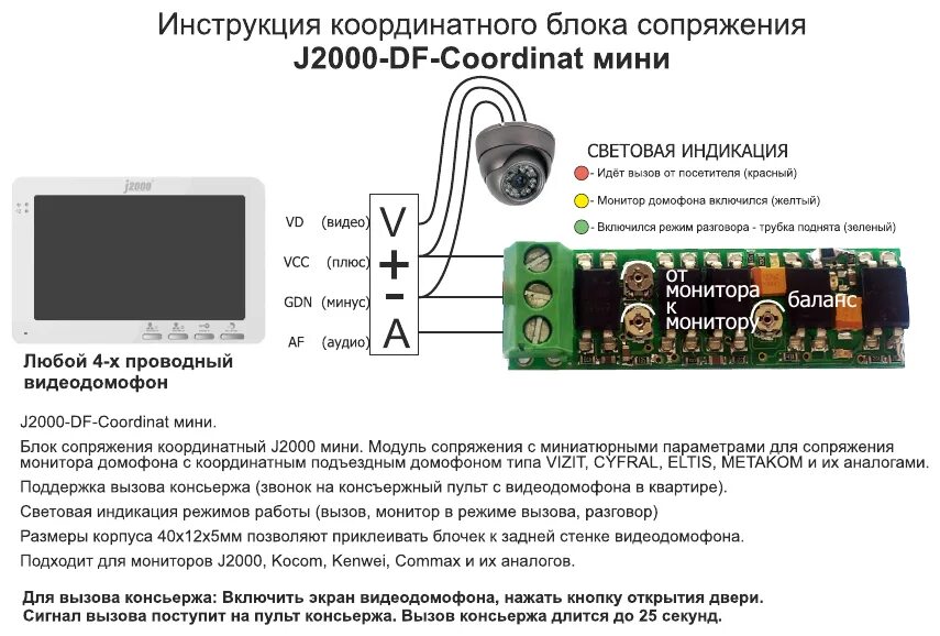 Подключение блока сопряжения домофона Вспомогательное устройство для домофона/видеодомофона J2000 CC000002043 - купить