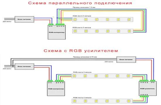 Подключение блока светодиодной ленты через выключатель Схема подключения светодиодной ленты