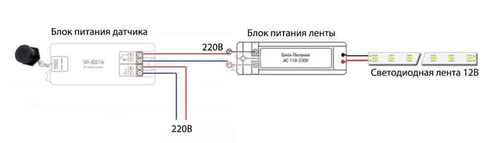 Подключение блока светодиодной ленты через выключатель Как подключить выключатель к диодной ленте - Аmk-Stroy.su