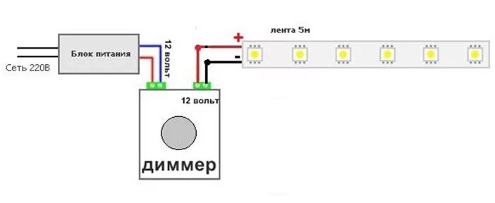 Подключение блока светодиодной ленты через выключатель Схема подключение светодиодной ленты с диммером - Ledholding.ru