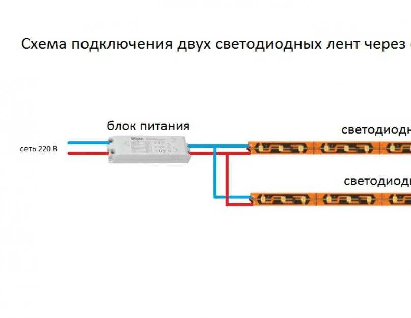 Подключение блока светодиодной ленты через выключатель Куда подключать светодиодную ленту