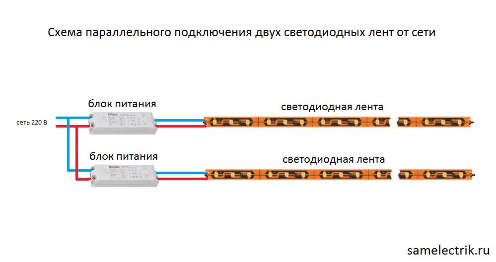 Подключение блока светодиодной ленты через выключатель Параллельное соединение светодиодной ленты HeatProf.ru