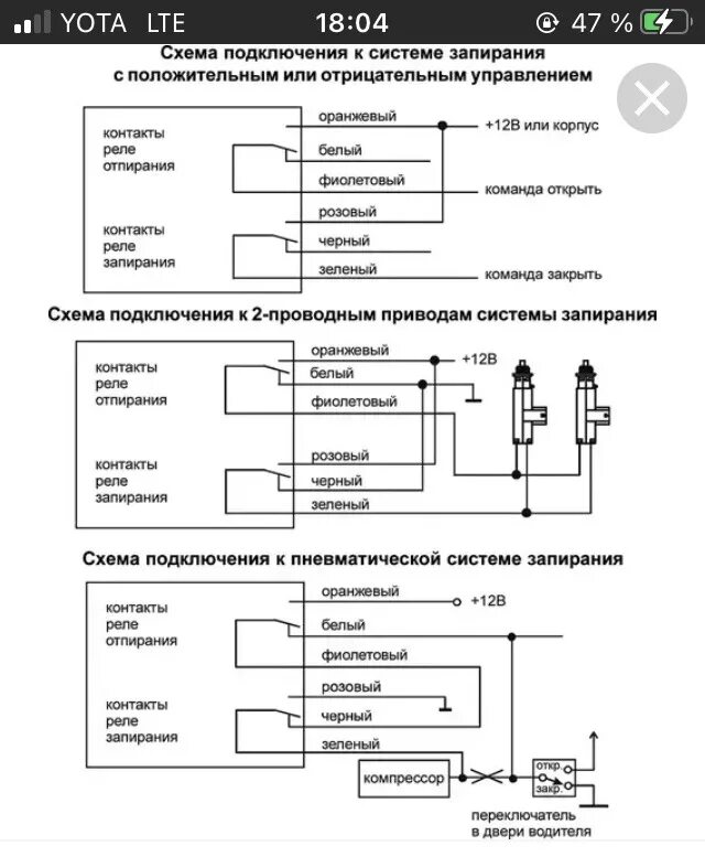 Подключение блока центрального замка к сигнализации Выкидной ключ с центральным замком - Skoda Octavia A4 Mk1, 1,4 л, 2005 года аксе