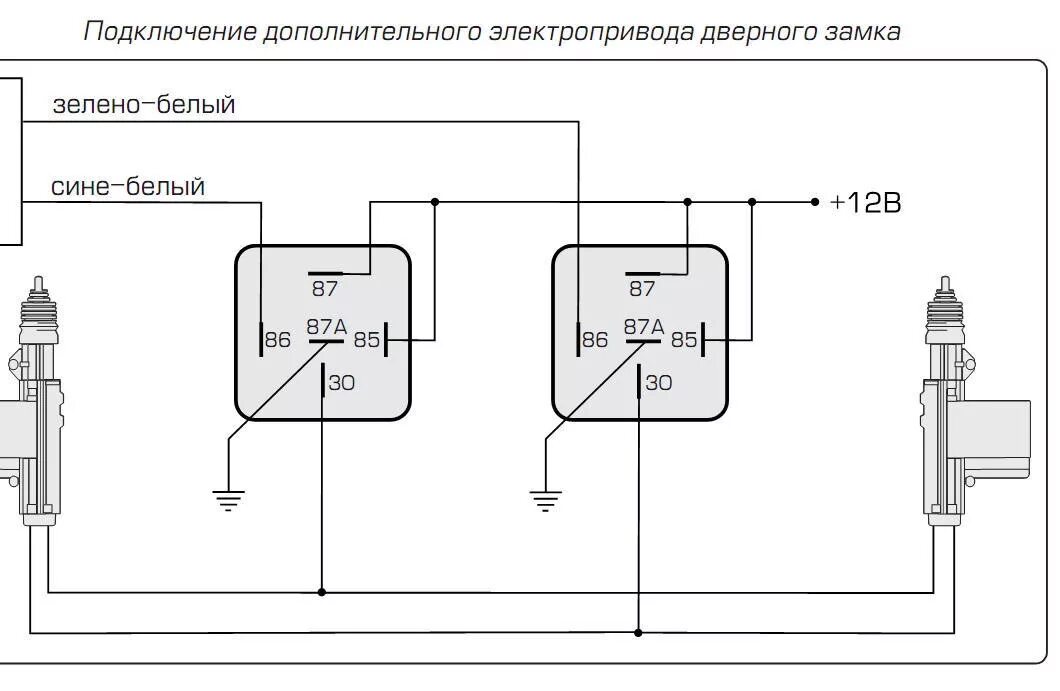 Подключение блока центрального замка к сигнализации Сonvoy xs 3 Ц/З установил - Сообщество "Автоэлектрика" на DRIVE2