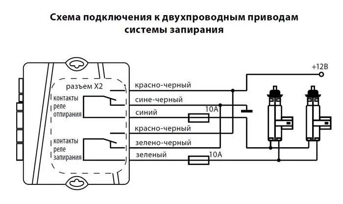 Подключение блока центрального замка к сигнализации Клуб автолюбителей Рено Логан * Просмотр темы - Центральный замок и Шерхан 6